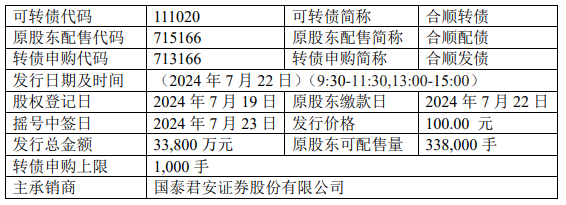 一根尼龍絲織造一片天丨了不起的小微②
