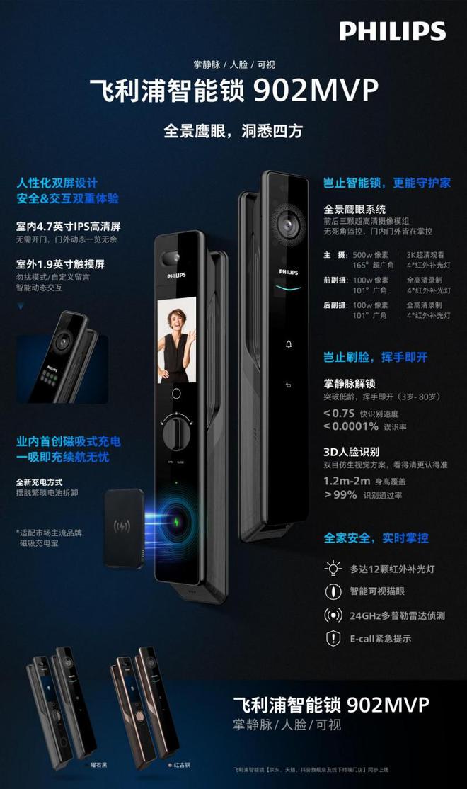飛利浦智能鎖一舉再獲三個2025紅點(diǎn)設(shè)計(jì)獎?wù)蔑@卓越創(chuàng)新實(shí)力(圖2)