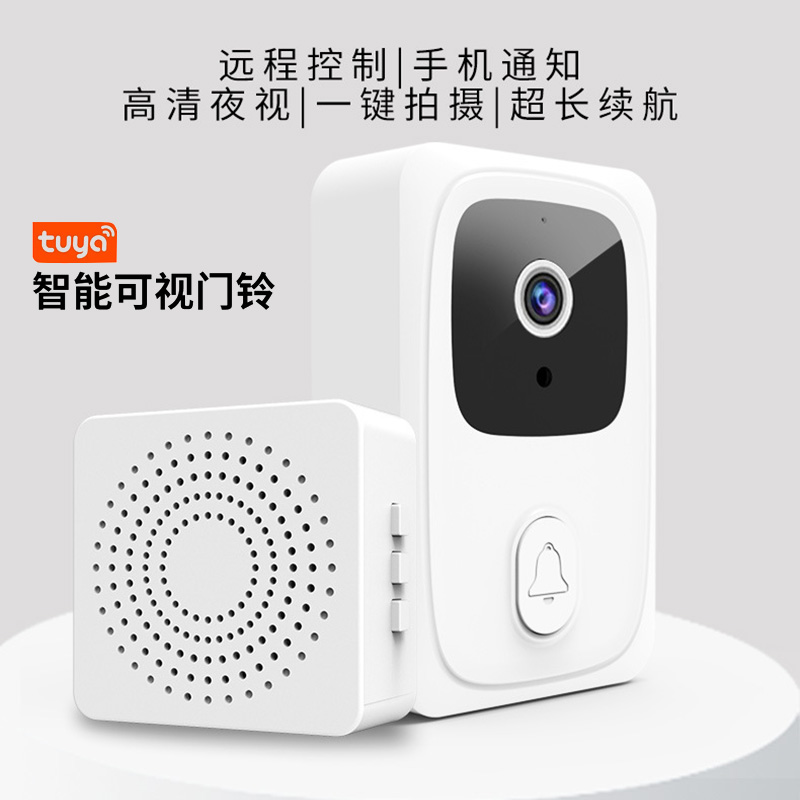 涂鴉智能-W年度業(yè)績釋放信號：物聯(lián)網(wǎng)市場逆勢而上凈利潤4997萬美元扭虧為盈