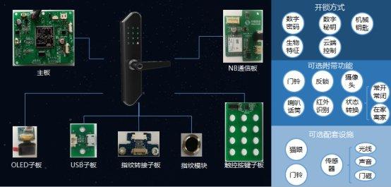 蘋果智能門鈴因Siri問題延期發(fā)布新款HomePod春季亮相