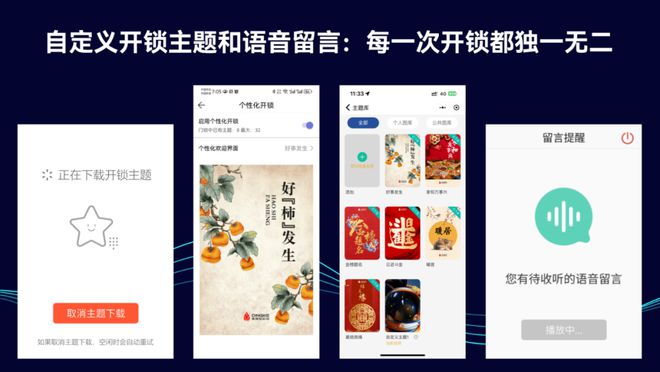 微信視頻+深度定制！智慧云聯(lián)SDF2：重新定義鎖企的“軟實(shí)力”(圖2)