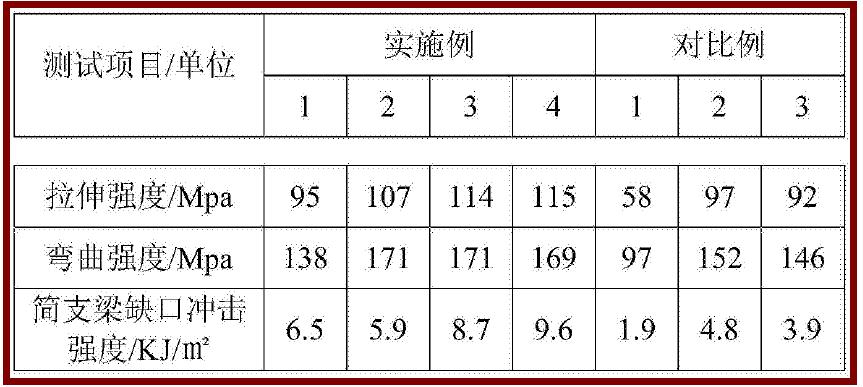 聚合順2024年盈利能力顯著提升但現(xiàn)金流承壓