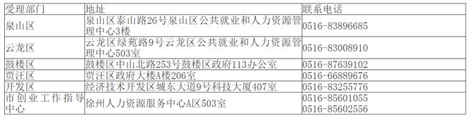 辣湯早新聞 征地補(bǔ)償；擬新增36個(gè)地名文化遺產(chǎn)！(圖2)